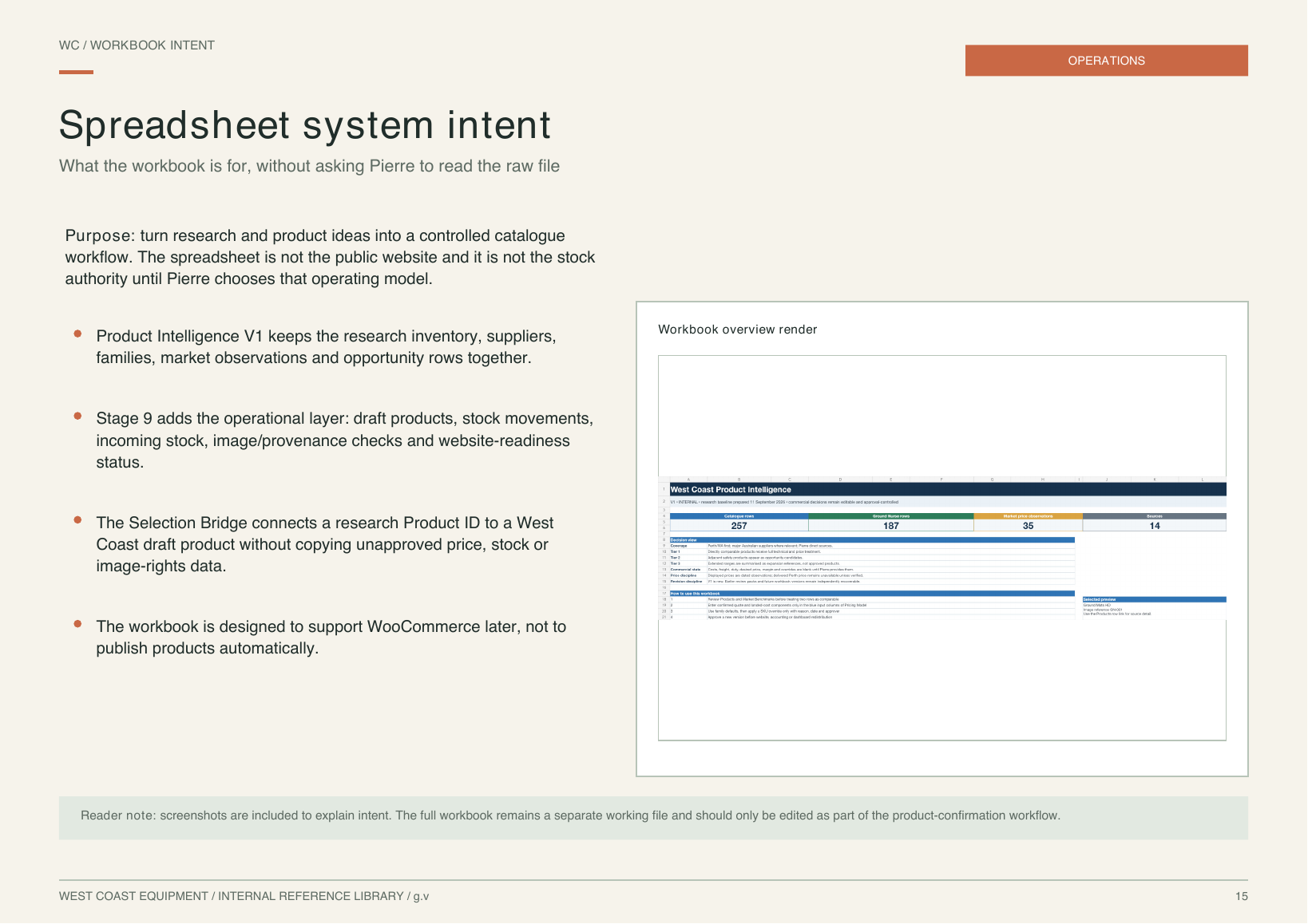 Spreadsheet system intent — open full-size preview