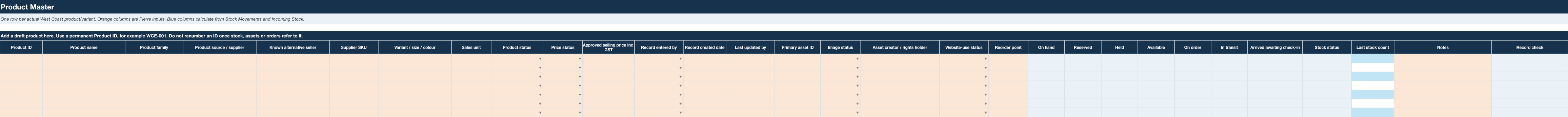 Product master schema — open full-size preview